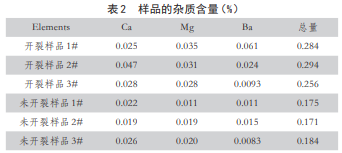 尊龙凯时·(中国)官方网站